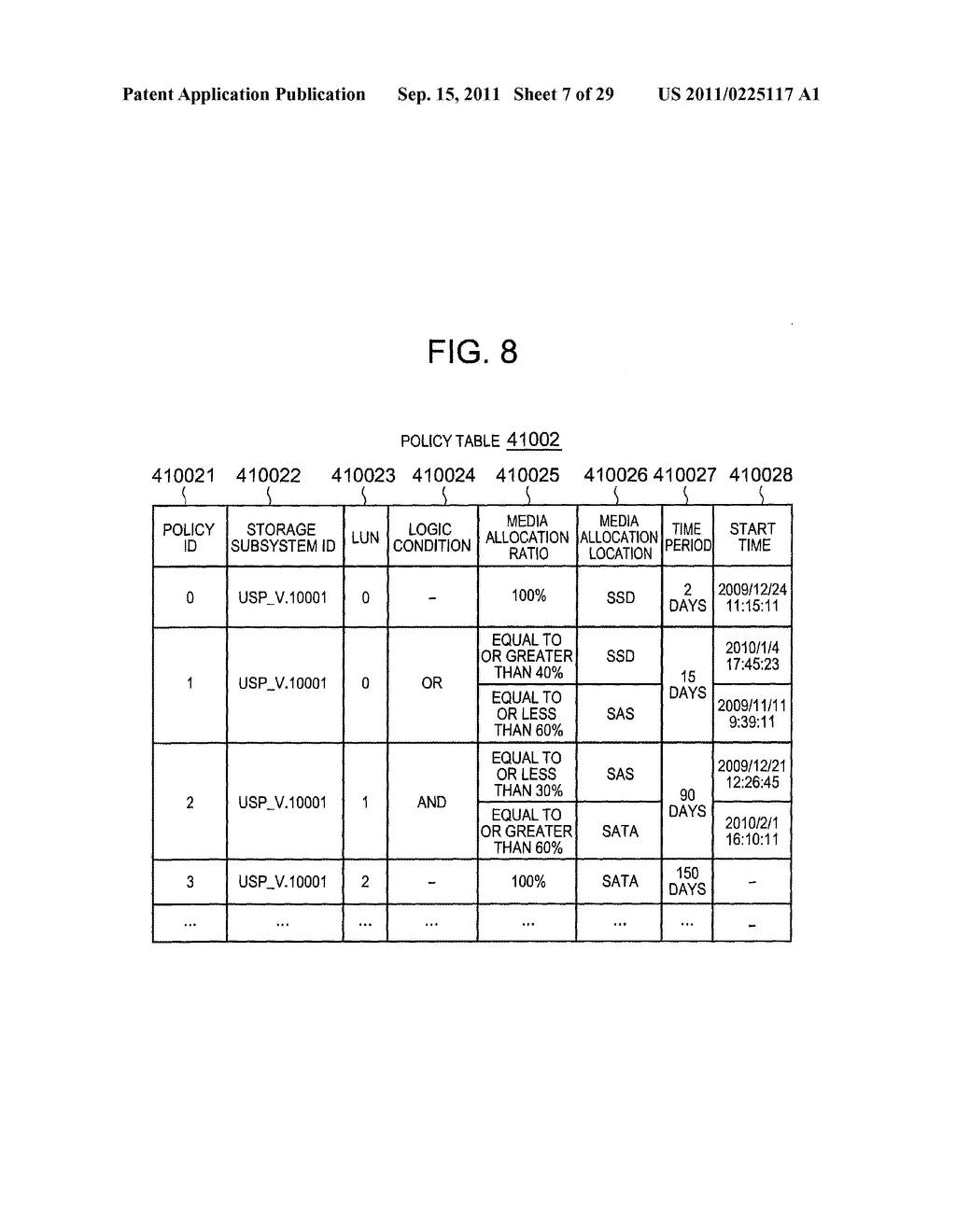 MANAGEMENT SYSTEM AND DATA ALLOCATION CONTROL METHOD FOR CONTROLLING     ALLOCATION OF DATA IN STORAGE SYSTEM - diagram, schematic, and image 08