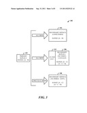 REORGANIZATION OF DATA UNDER CONTINUOUS WORKLOAD diagram and image