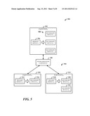 REORGANIZATION OF DATA UNDER CONTINUOUS WORKLOAD diagram and image