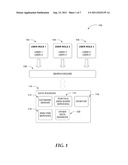 USER ROLE BASED CUSTOMIZABLE SEMANTIC SEARCH diagram and image