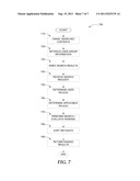 USER ROLE BASED CUSTOMIZABLE SEMANTIC SEARCH diagram and image