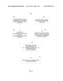 SYSTEM AND METHOD FOR DETERMINING AUTHORITY RANKING FOR CONTEMPORANEOUS     CONTENT diagram and image