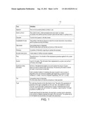 HARVESTING RELEVANCY DATA, INCLUDING DYNAMIC RELEVANCY AGENT BASED ON     UNDERLYING GROUPED AND DIFFERENTIATED FILES diagram and image