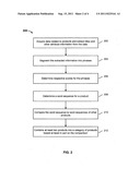 Categorizing products diagram and image