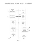 Assigning Tags to Digital Content diagram and image