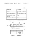 METHOD AND SYSTEM TO STORE RDF DATA IN A RELATIONAL STORE diagram and image