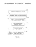 METHOD AND SYSTEM TO STORE RDF DATA IN A RELATIONAL STORE diagram and image