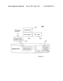 METHOD AND SYSTEM TO STORE RDF DATA IN A RELATIONAL STORE diagram and image