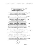 MEDIA VALUE ENGINE diagram and image