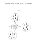 APPARATUS AND METHOD FOR ANALYZING INFORMATION ABOUT FLOATING POPULATION diagram and image