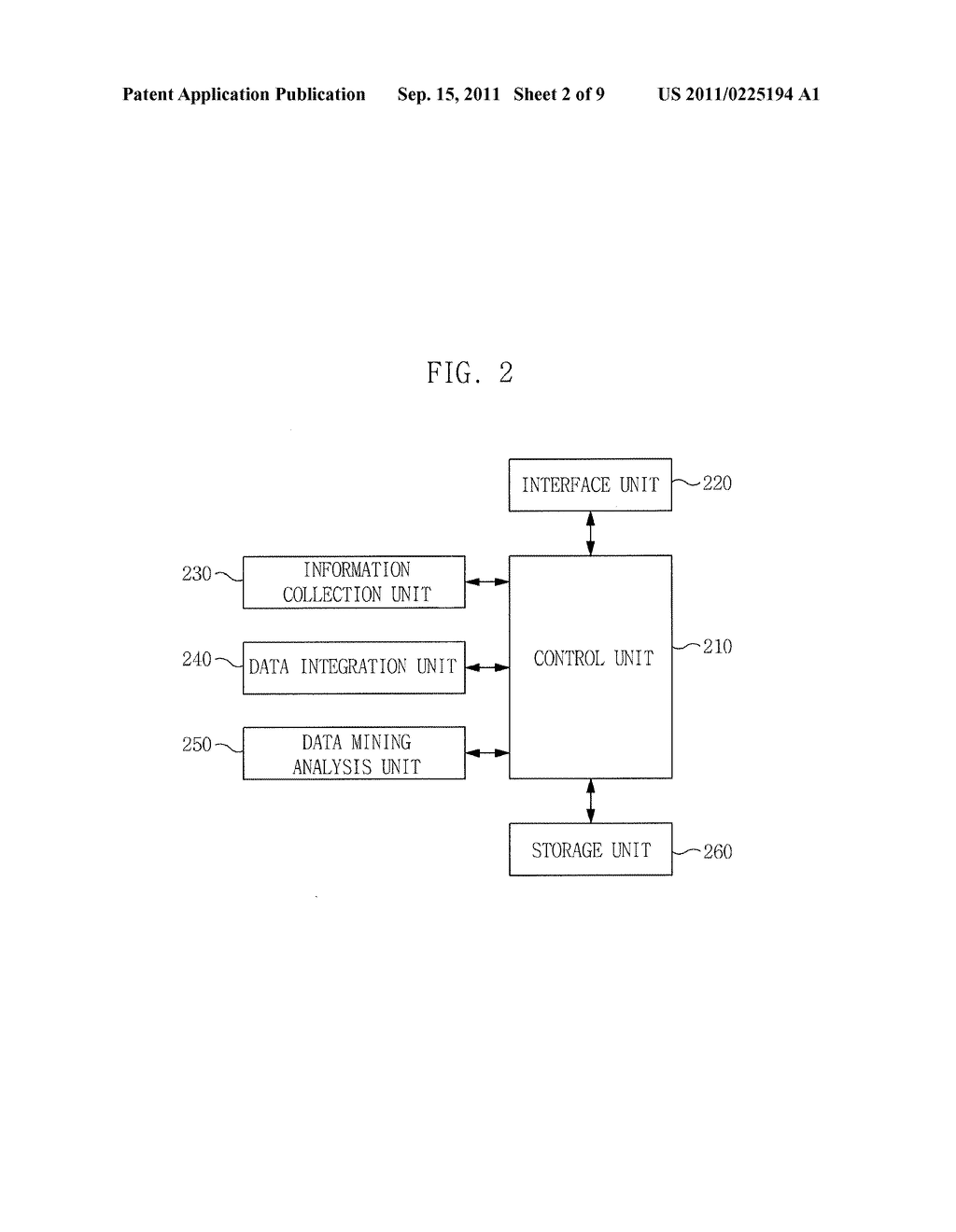 APPARATUS AND METHOD FOR ANALYZING INFORMATION ABOUT FLOATING POPULATION - diagram, schematic, and image 03