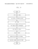 APPARATUS AND METHOD FOR ANALYZING INFORMATION ABOUT FLOATING POPULATION diagram and image