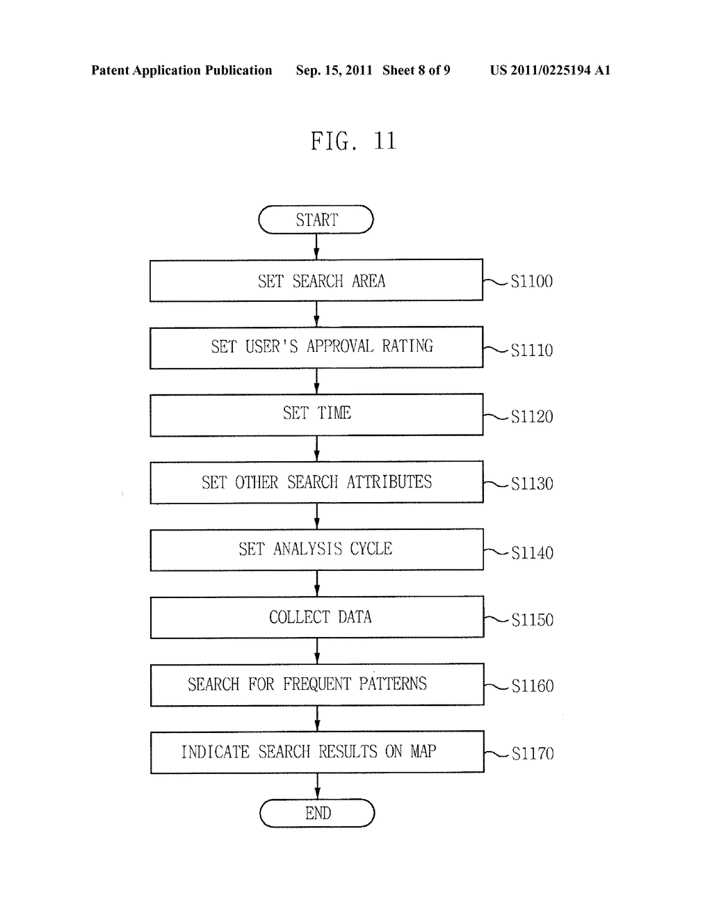 APPARATUS AND METHOD FOR ANALYZING INFORMATION ABOUT FLOATING POPULATION - diagram, schematic, and image 09