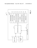 METHOD FOR CONSISTENT STORAGE OF DATA IN AN INDUSTRIAL CONTROLLER diagram and image