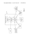 METHOD FOR CONSISTENT STORAGE OF DATA IN AN INDUSTRIAL CONTROLLER diagram and image