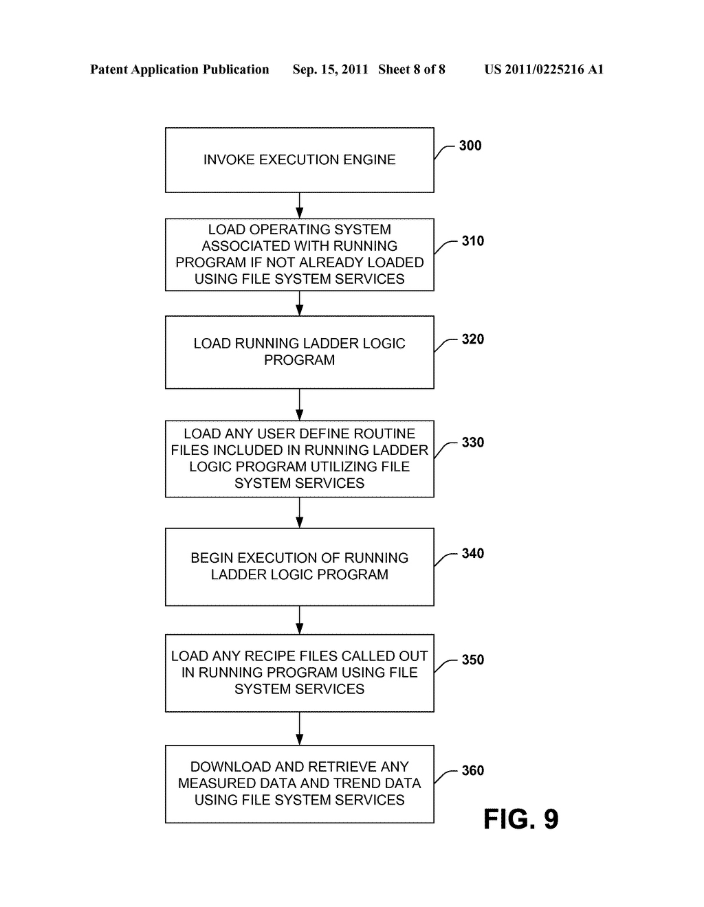 METHOD FOR CONSISTENT STORAGE OF DATA IN AN INDUSTRIAL CONTROLLER - diagram, schematic, and image 09