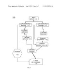 TRACING DOMAINS TO AUTHORITATIVE SERVERS ASSOCIATED WITH SPAM diagram and image