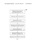 TRACING DOMAINS TO AUTHORITATIVE SERVERS ASSOCIATED WITH SPAM diagram and image