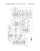 AUTOMATIC DISPLAY OF EMAIL DISTRIBUTION LISTS diagram and image