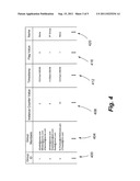 AUTOMATIC DISPLAY OF EMAIL DISTRIBUTION LISTS diagram and image