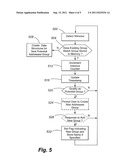 AUTOMATIC DISPLAY OF EMAIL DISTRIBUTION LISTS diagram and image