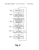 AUTOMATIC DISPLAY OF EMAIL DISTRIBUTION LISTS diagram and image