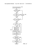 Video Synchronization with Distributed Modules diagram and image