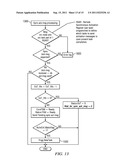 Video Synchronization with Distributed Modules diagram and image