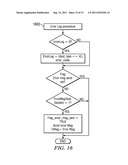 Video Synchronization with Distributed Modules diagram and image