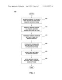 BIOS PARAMETER VIRTUALIZATION VIA BIOS CONFIGURATION PROFILES diagram and image