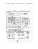 EFFECTIVELY MANAGING CONFIGURATION DRIFT diagram and image