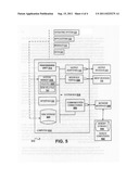 EFFECTIVELY MANAGING CONFIGURATION DRIFT diagram and image