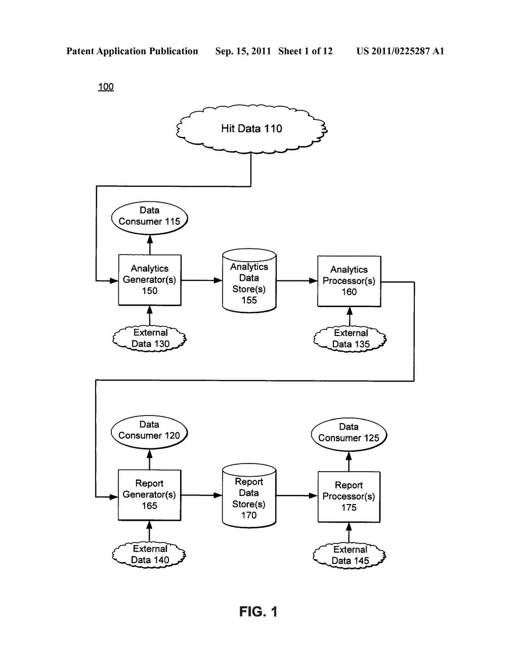 METHOD AND SYSTEM FOR DISTRIBUTED PROCESSING OF WEB TRAFFIC ANALYTICS DATA - diagram, schematic, and image 02