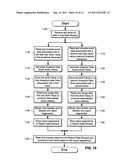 METHOD AND SYSTEM FOR DISTRIBUTED PROCESSING OF WEB TRAFFIC ANALYTICS DATA diagram and image