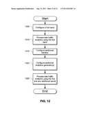 METHOD AND SYSTEM FOR DISTRIBUTED PROCESSING OF WEB TRAFFIC ANALYTICS DATA diagram and image