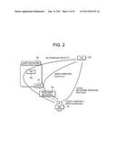 ROUTE OPTIMIZATION METHOD, ROUTE OPTIMIZATION SYSTEM, MOBILE COMMUNICATION     DEVICE, MOVEMENT MANAGEMENT DEVICE, PARTNER COMMUNICATION DEVICE AND HOME     BASE STATION diagram and image