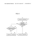 ROUTE OPTIMIZATION METHOD, ROUTE OPTIMIZATION SYSTEM, MOBILE COMMUNICATION     DEVICE, MOVEMENT MANAGEMENT DEVICE, PARTNER COMMUNICATION DEVICE AND HOME     BASE STATION diagram and image