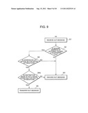 ROUTE OPTIMIZATION METHOD, ROUTE OPTIMIZATION SYSTEM, MOBILE COMMUNICATION     DEVICE, MOVEMENT MANAGEMENT DEVICE, PARTNER COMMUNICATION DEVICE AND HOME     BASE STATION diagram and image