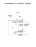 ROUTE OPTIMIZATION METHOD, ROUTE OPTIMIZATION SYSTEM, MOBILE COMMUNICATION     DEVICE, MOVEMENT MANAGEMENT DEVICE, PARTNER COMMUNICATION DEVICE AND HOME     BASE STATION diagram and image