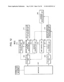 ROUTE OPTIMIZATION METHOD, ROUTE OPTIMIZATION SYSTEM, MOBILE COMMUNICATION     DEVICE, MOVEMENT MANAGEMENT DEVICE, PARTNER COMMUNICATION DEVICE AND HOME     BASE STATION diagram and image