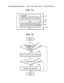 ROUTE OPTIMIZATION METHOD, ROUTE OPTIMIZATION SYSTEM, MOBILE COMMUNICATION     DEVICE, MOVEMENT MANAGEMENT DEVICE, PARTNER COMMUNICATION DEVICE AND HOME     BASE STATION diagram and image