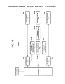 ROUTE OPTIMIZATION METHOD, ROUTE OPTIMIZATION SYSTEM, MOBILE COMMUNICATION     DEVICE, MOVEMENT MANAGEMENT DEVICE, PARTNER COMMUNICATION DEVICE AND HOME     BASE STATION diagram and image