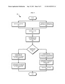 SELF-TUNING INPUT OUTPUT DEVICE diagram and image