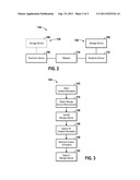 APPARATUS AND METHOD FOR STORING CONTEXT INFORMATION ON AN ELECTRONIC     DEVICE diagram and image