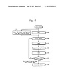 MEMORY CARD AND MEMORY SYSTEM HAVING THE SAME diagram and image