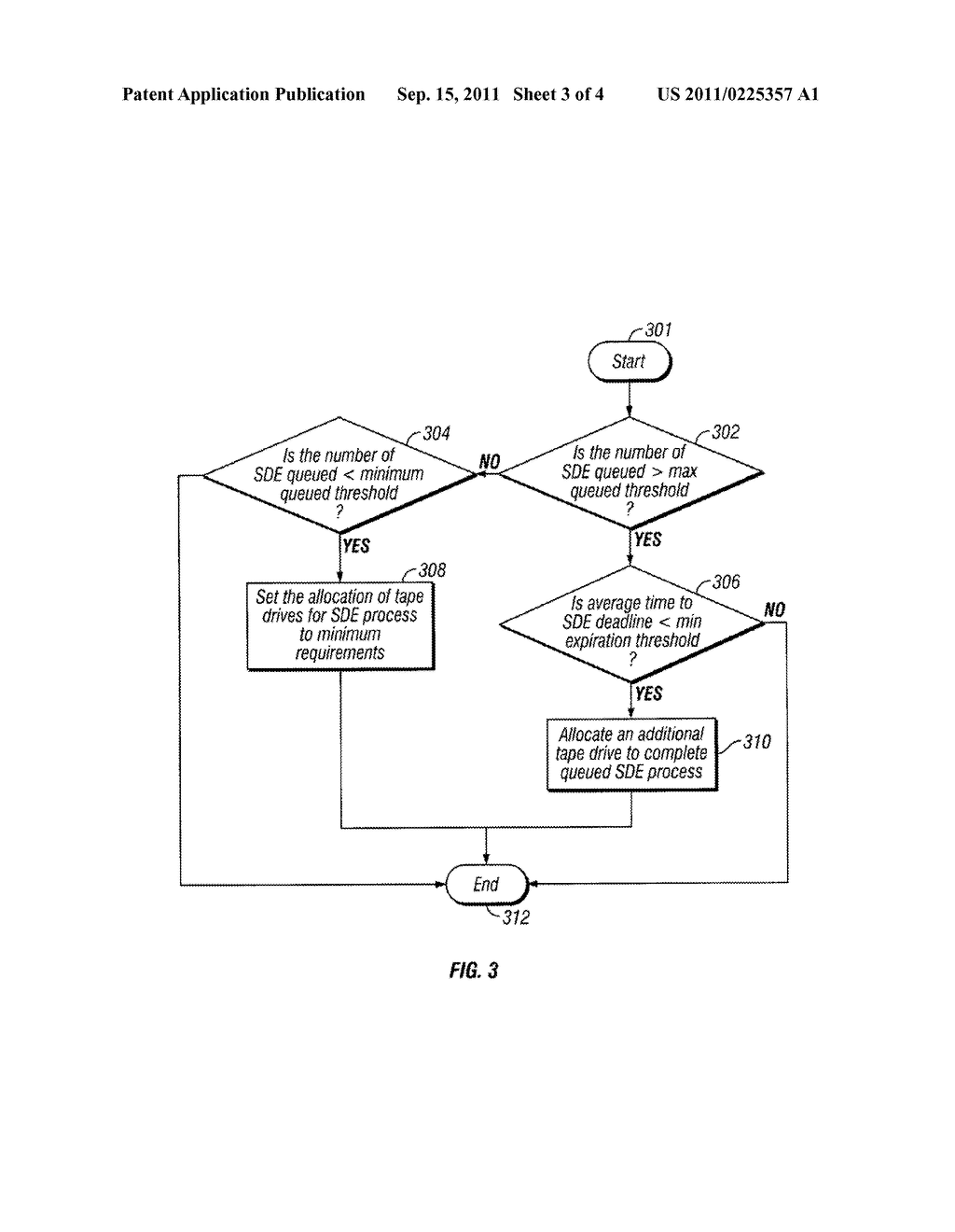 System for Determining Allocation of Tape Drive Resources for a Secure     Data Erase Process - diagram, schematic, and image 04