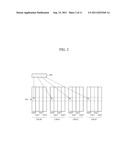 MULTIPORT DATA CACHE APPARATUS AND METHOD OF CONTROLLING THE SAME diagram and image