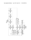 MULTIPORT DATA CACHE APPARATUS AND METHOD OF CONTROLLING THE SAME diagram and image