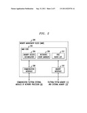 MEMORY MANAGER FOR A NETWORK  COMMUNICATIONS PROCESSOR ARCHITECTURE diagram and image