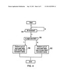 Translation table control diagram and image